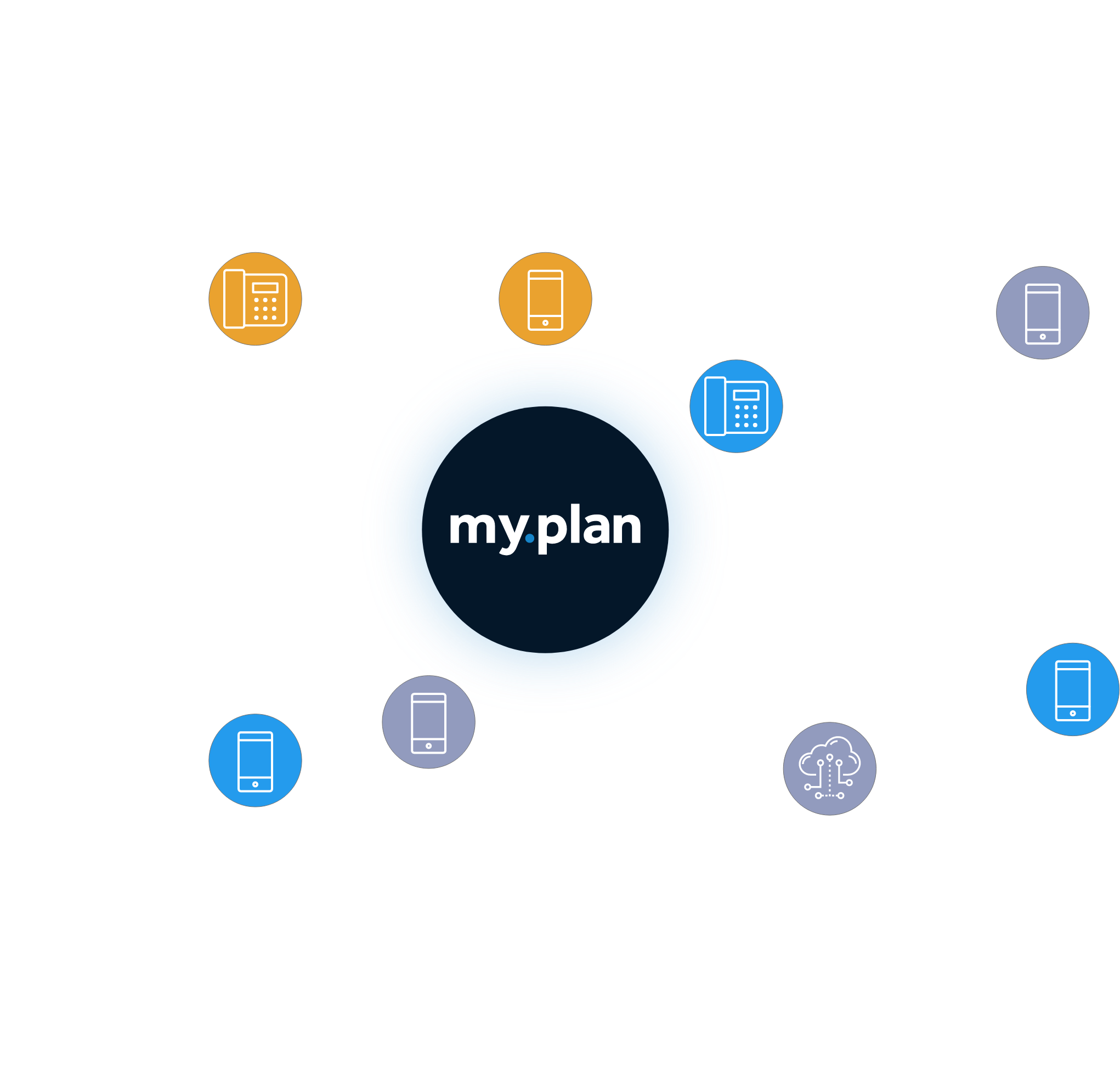 Find out more about my.plan