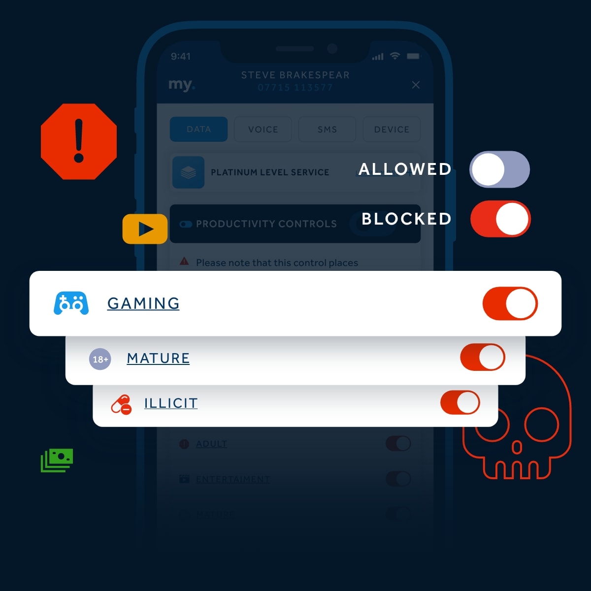 Productivity controls