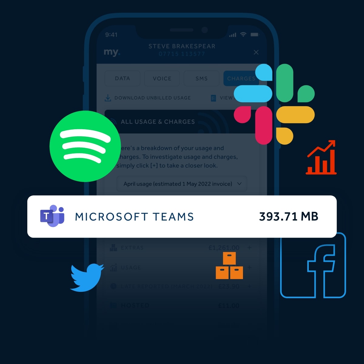 Interactive invoicing