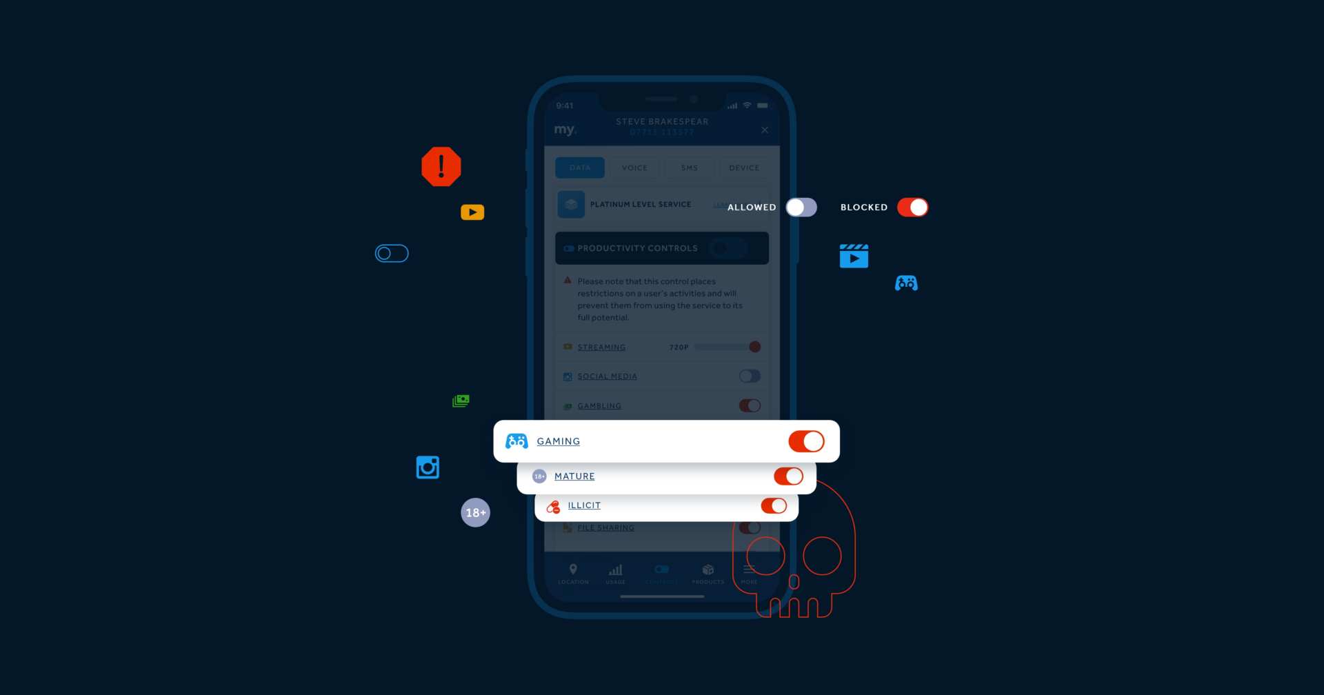 Productivity controls