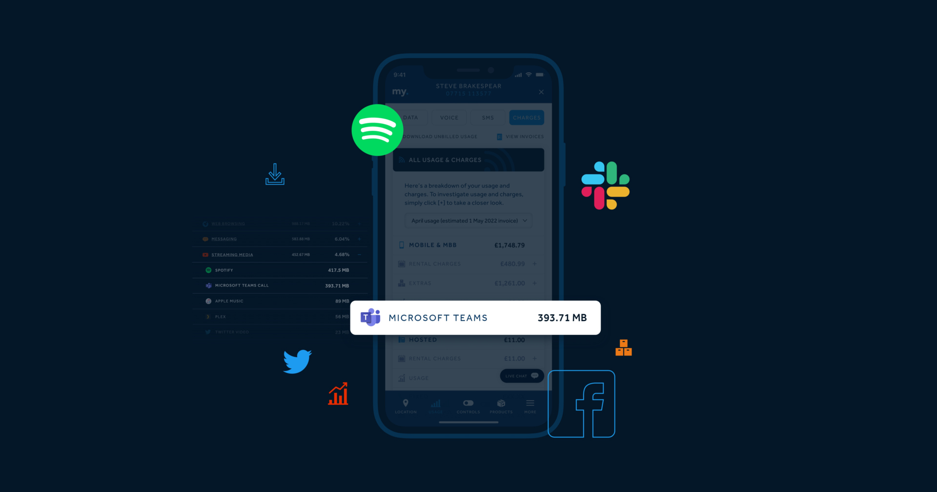 Interactive invoicing